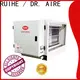 RUIHE / DR. AIRE dgrhk3500 kitchen air filter factory for home 1