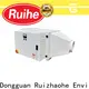 RUIHE / DR. AIRE mist fume and dust control manufacturers for house 1