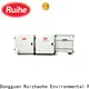 RUIHE / DR. AIRE commercial electrostatic precipitator Suppliers for smoke 1