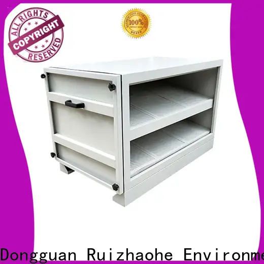 RUIHE / DR. AIRE Top carbon filter air purifier manufacturers for home 1