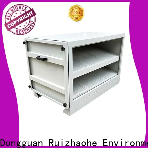 RUIHE / DR. AIRE Top carbon filter air purifier manufacturers for home 1