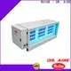 RUIHE / DR. AIRE High-quality pollution control unit for kitchen exhaust for business for kitchen 1