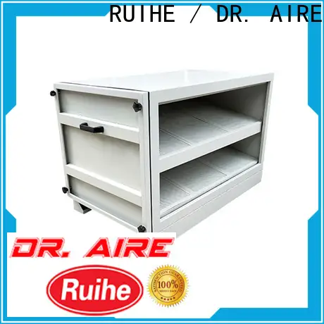 RUIHE / DR. AIRE Latest activated carbon air filter manufacturers for house 1