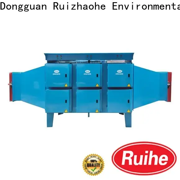 RUIHE / DR. AIRE Custom electrostatic precipitator filter Supply for house 1
