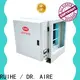RUIHE / DR. AIRE Latest esp unit manufacturers for smoke 1