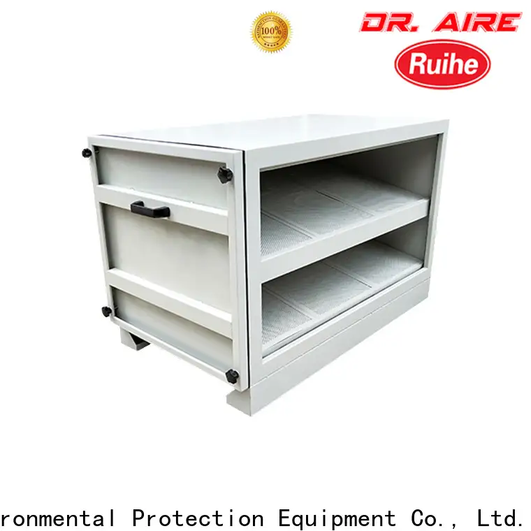 RUIHE / DR. AIRE carbon activated carbon air filter manufacturers for kitchen 1