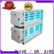 RUIHE / DR. AIRE Latest electrostatic air manufacturers for kitchen 1