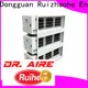 RUIHE / DR. AIRE Best extractor fan legislation for small cafe Supply for smoke 1