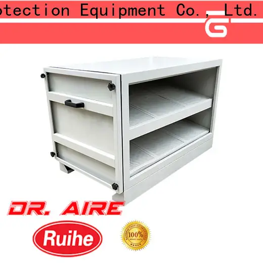 RUIHE / DR. AIRE series carbon monoxide filter manufacturers for kitchen 1