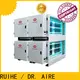 RUIHE / DR. AIRE extractor kitchen smoke exhaust manufacturers for kitchen 1