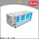 RUIHE / DR. AIRE extractor kitchen exhaust scrubber system company for house 1