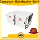 Wholesale commercial kitchen extraction pass Suppliers for home 1