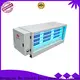RUIHE / DR. AIRE emission electrostatic scrubber Supply for home 1