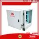 RUIHE / DR. AIRE Best purified air esp manufacturers for smoke 1