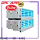 RUIHE / DR. AIRE High-quality electrostatic precipitator manufacturers for home 1