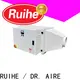 RUIHE / DR. AIRE dgrhkc1500 oil mist cleaner company for kitchen 1