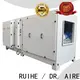 RUIHE / DR. AIRE Best ventilation system Suppliers for smoke 1