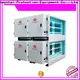 RUIHE / DR. AIRE Best pollution control unit for kitchen exhaust company for smoke 1