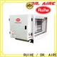 RUIHE / DR. AIRE smoke air purifier kitchen smells Suppliers for kitchen 1