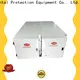 RUIHE / DR. AIRE Best exhaust air filter company for kitchen 1