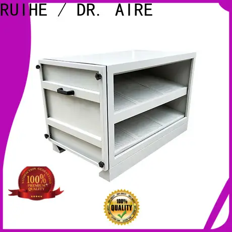 Best carbon filter for water activated factory for smoke 1