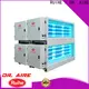 Top commercial kitchen exhaust scrubbers dgrhk27000 manufacturers for kitchen 1