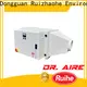 RUIHE / DR. AIRE High-quality industrial dust control manufacturers for kitchen 1