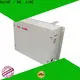 RUIHE / DR. AIRE Wholesale electrostatic precipitator for kitchen exhaust manufacturers for smoke146 1