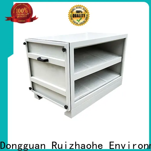 RUIHE / DR. AIRE activated charcoal filter for water manufacturers for home 1