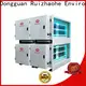 Latest commercial kitchen exhaust scrubbers rate Supply for smoke 1