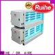 RUIHE / DR. AIRE restaurant company for house 1