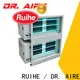 RUIHE / DR. AIRE Latest kitchen exhaust system factory for home 1