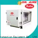RUIHE / DR. AIRE clean cooking fume extractor Suppliers for smoke 1