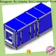 RUIHE / DR. AIRE Best ecology unit manufacturers Suppliers for kitchen 1