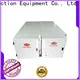 RUIHE / DR. AIRE precipitator cooking fume extractor for business for smoke 1