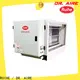 RUIHE / DR. AIRE dgrhk14000 smoke precipitator static electricity Supply for smoke 1