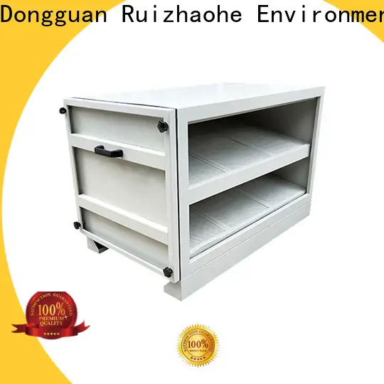 Best charcoal filter odour Supply for kitchen 1