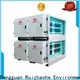 RUIHE / DR. AIRE Best electrostatic precipitator filter for business for smoke 1