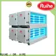 RUIHE / DR. AIRE Best electrostatic filter for kitchen exhaust for business for smoke 1