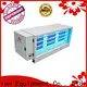 RUIHE / DR. AIRE Best kitchen exhaust air cleaner Suppliers for kitchen 1