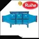 High-quality electrostatic precipitator air purifier dgrhkd for business for smoke 1