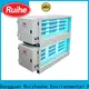 RUIHE / DR. AIRE single esp filter for business for smoke 1