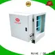 RUIHE / DR. AIRE dgrhk214000 kitchen air cleaner manufacturers for smoke 1