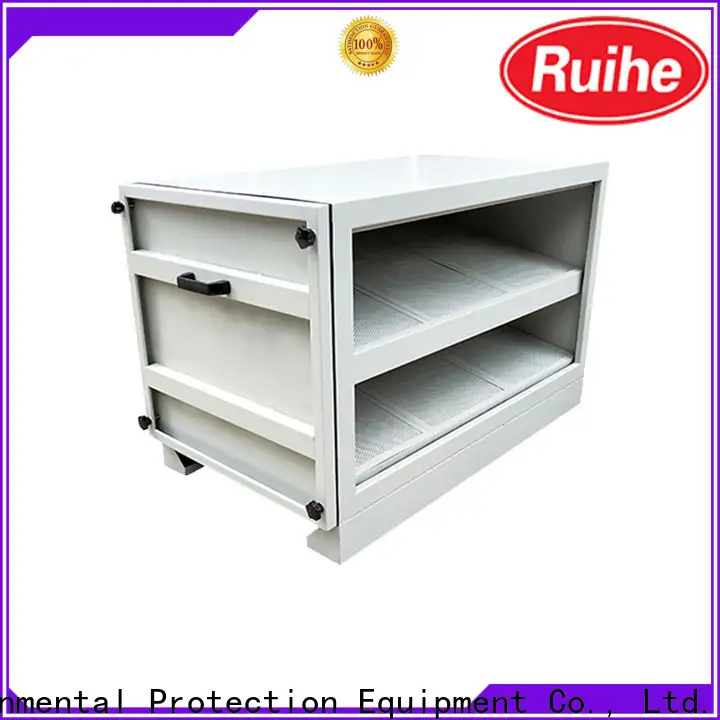 RUIHE / DR. AIRE odour carbon filter company for home 1
