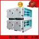 RUIHE / DR. AIRE dgrhk3500 catering extractor fan filters manufacturers for smoke 1