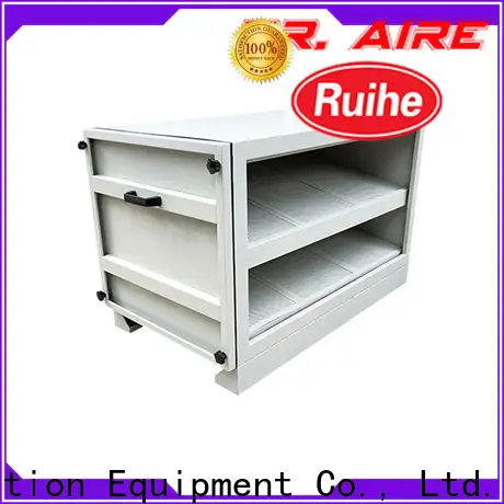 High-quality carbon monoxide filter filter manufacturers for kitchen 1