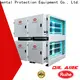 RUIHE / DR. AIRE exhaust commercial extractor filters company for smoke 1