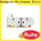 RUIHE / DR. AIRE dgrhkc2500 submersible pump for business for smoke 1