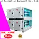 Custom cottrell precipitator principle dgrhk31500 Supply for smoke 1