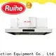 Latest commercial kitchen extractor fan filters dgrhka3000 manufacturers for house 1